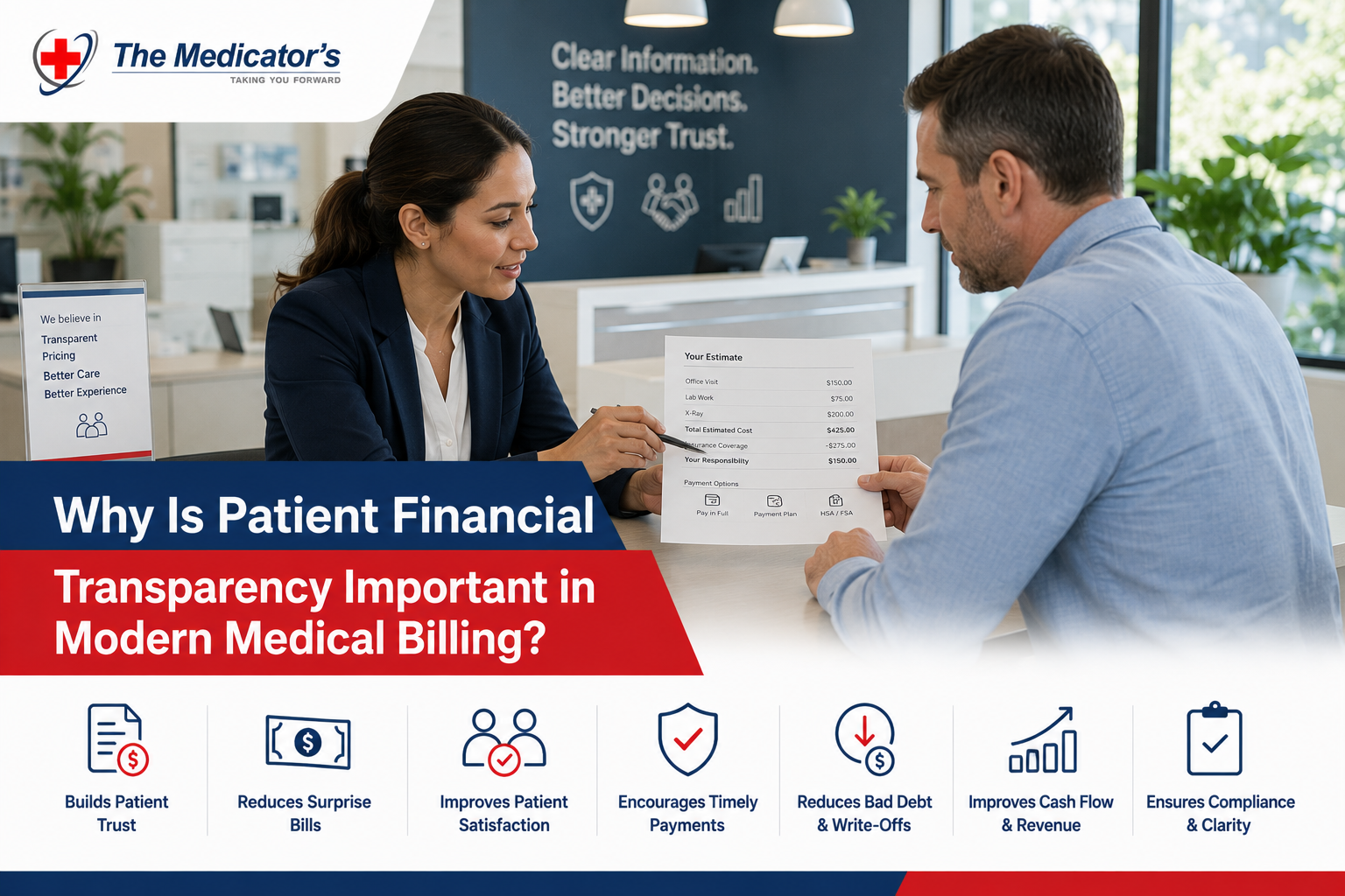 Why Is Patient Financial Transparency Important in Modern Medical Billing? Why Is Patient Financial Transparency Important in Modern Medical Billing?