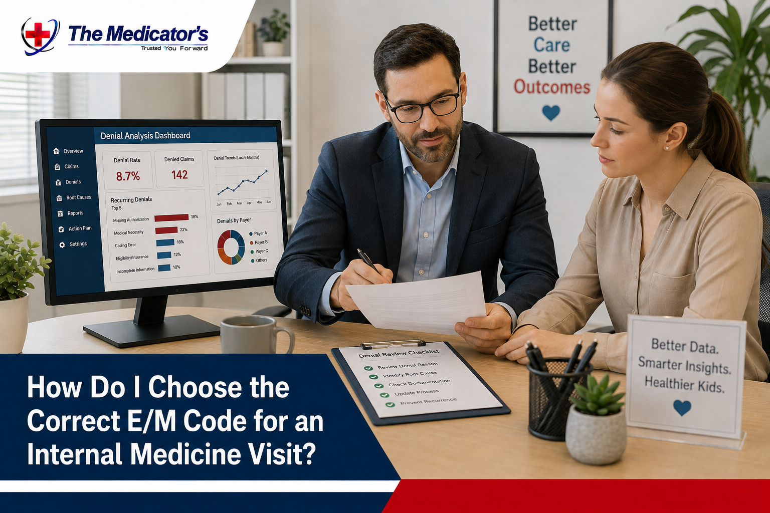 How Do I Choose the Correct E/M Code for an Internal Medicine Visit? How Do I Choose the Correct E/M Code for an Internal Medicine Visit?
