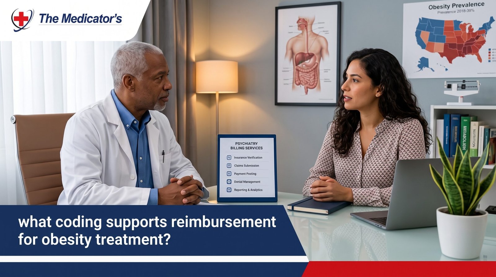 What Coding Supports Reimbursement for Obesity Treatment? What Coding Supports Reimbursement for Obesity Treatment?